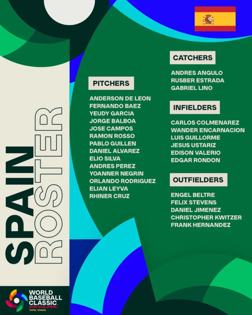 WBC經典賽資格賽西班牙隊28人初步名單